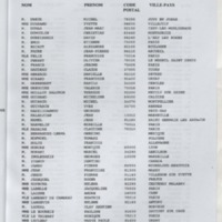 Bulletin de l'Association des anciens et des amis du CNRS n°14