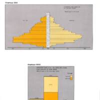 Rapport CNRS 1974-moyens_042.jpg