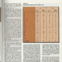 Rapport CNRS 1977-1978