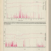 Le courrier du CNRS 36