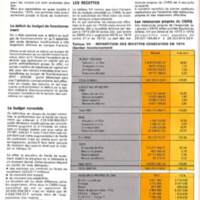 Rapport CNRS 1974-moyens_019.jpg