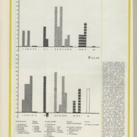 Le courrier du CNRS 12