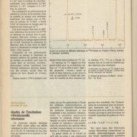 Le courrier du CNRS 33