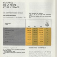 Rapport CNRS 1975