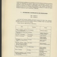 Rapport CNRS 1963-1964