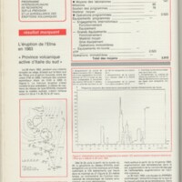 Rapport CNRS 1983