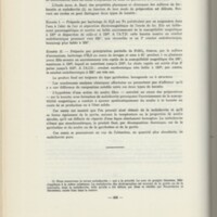 Rapport CNRS 1964-1965