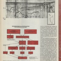 Le courrier du CNRS 26