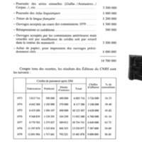 Cahiers pour l'histoire du CNRS 10