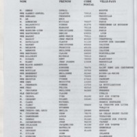 Bulletin de l'Association des anciens et des amis du CNRS n°14