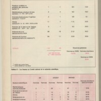 Le courrier du CNRS 32