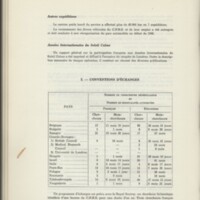 Rapport CNRS 1967