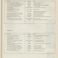 Le courrier du CNRS 19