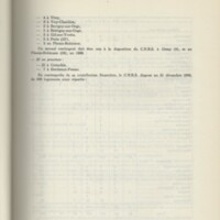 Rapport CNRS 1968