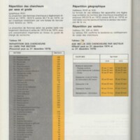 Rapport CNRS 1975