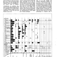 courrier cnrs 47_Page_24.jpg
