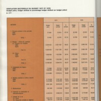 Rapport CNRS 1977-1978