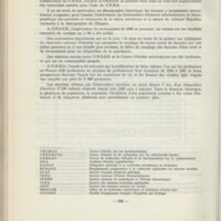 Rapport CNRS 1969