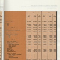 Rapport CNRS 1977-1978