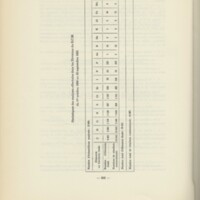 Rapport CNRS 1960-1961