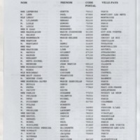 Bulletin de l'Association des anciens et des amis du CNRS n°14