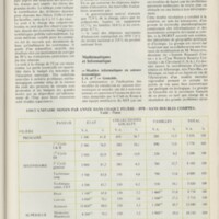 Le courrier du CNRS 12