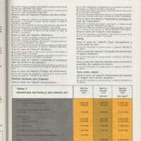 Rapport CNRS 1975