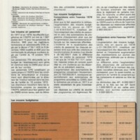 Rapport CNRS 1977-1978