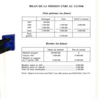 Cahiers pour l'histoire du CNRS 3