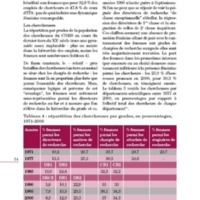 Les-femmes-dans-lhistoire-du-CNRS_2004_Page_29-0.jpg