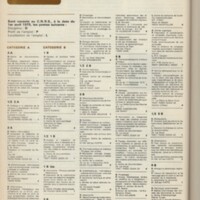 Le courrier du CNRS 16