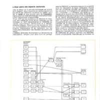 Rapport CNRS 1974-science_193.jpg