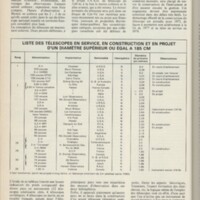 Le courrier du CNRS 8