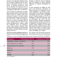 Les-femmes-dans-lhistoire-du-CNRS_2004_Page_63-0.jpg