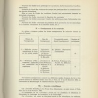 Rapport CNRS 1958-1959