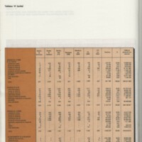 Rapport CNRS 1977-1978