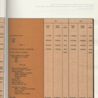 Rapport CNRS 1977-1978