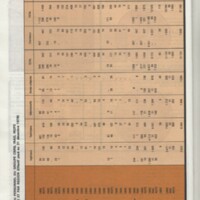 Rapport CNRS 1977-1978
