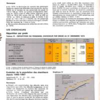 Rapport CNRS 1974-moyens_035.jpg