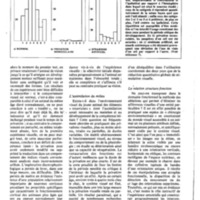 courrier cnrs 55-56_Page_38.jpg