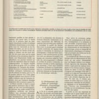 Le courrier du CNRS 35