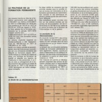 Rapport CNRS 1977-1978