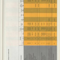 Rapport CNRS 1975