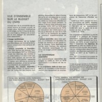 Rapport CNRS 1977-1978
