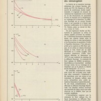 Le courrier du CNRS 36