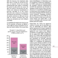 Les-femmes-dans-lhistoire-du-CNRS_2004_Page_53-1.jpg