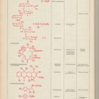 Le courrier du CNRS 35