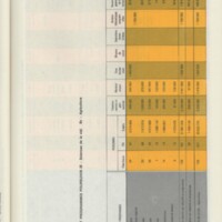 Rapport CNRS 1975
