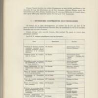 Rapport CNRS 1964-1965