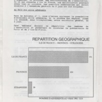 Bulletin de l'Association des anciens et des amis du CNRS n°2